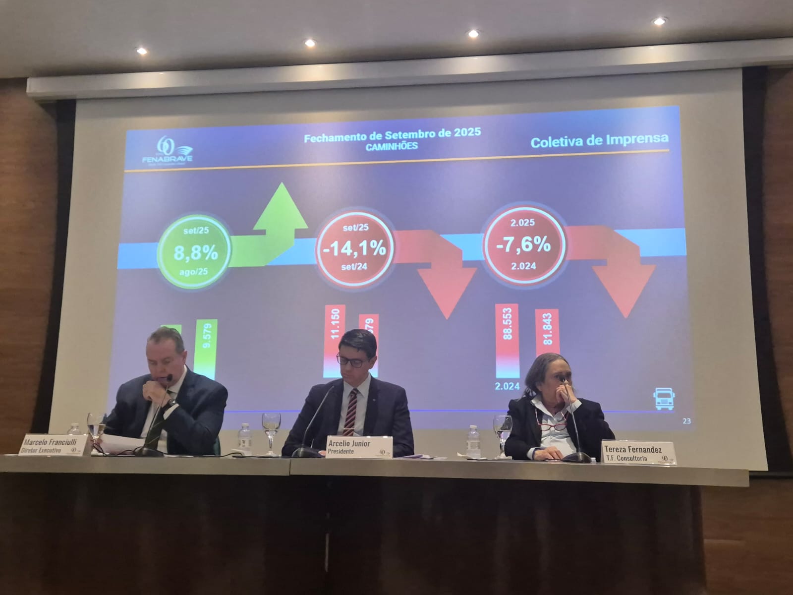 Fenabrave mantém projeção de queda de 7% nas vendas de caminhões em 2025